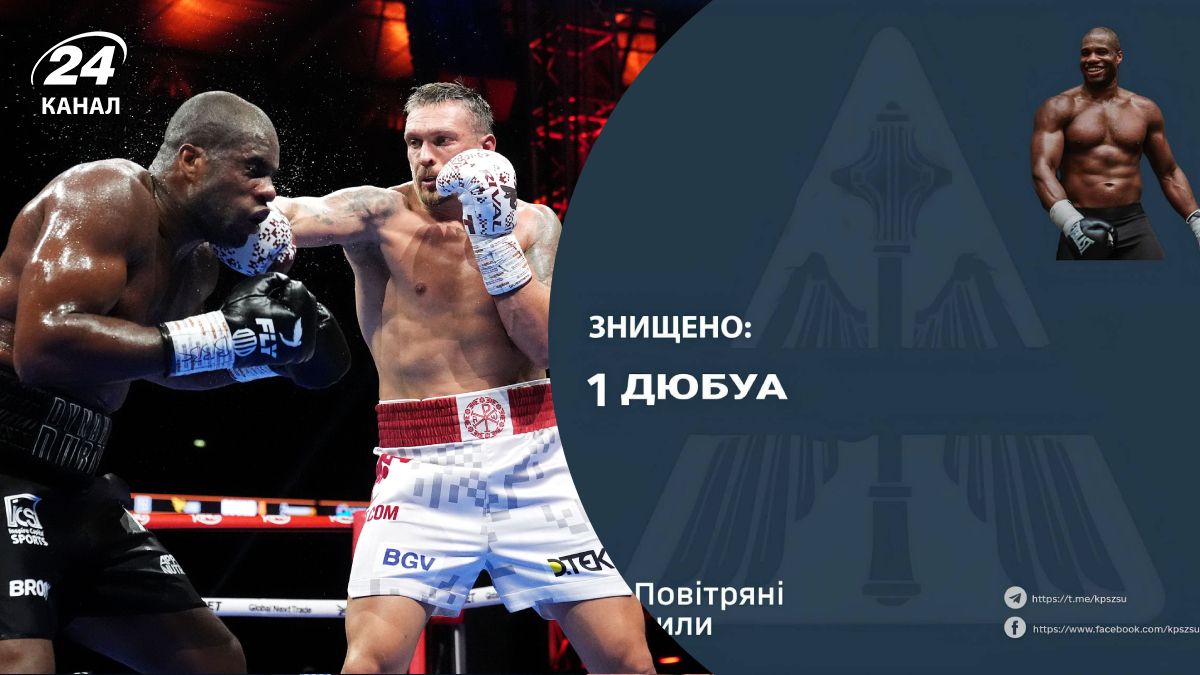 Усик Дюбуа - меми про реванш 19 липня у Лондоні Усик Дюбуа - меми про реванш 19 липня у Лондоні